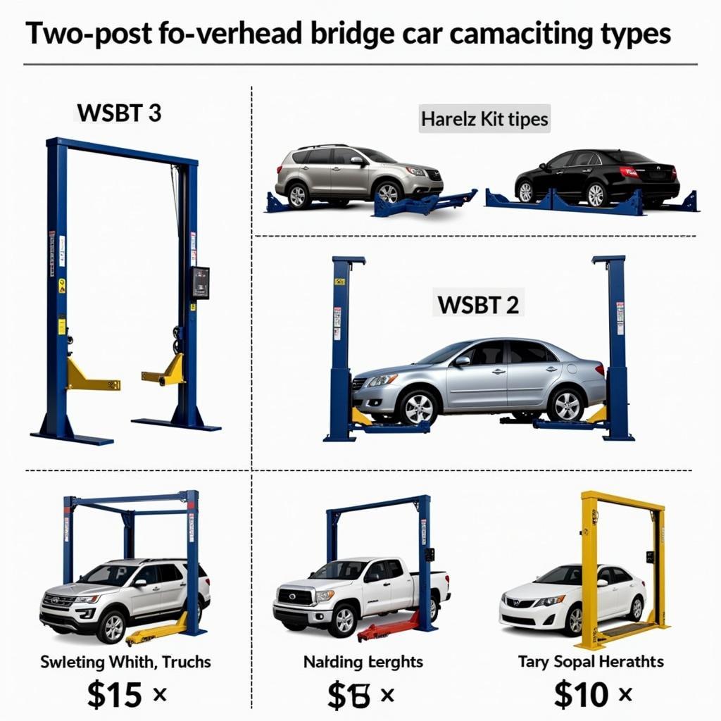 Choosing a Two-Post Car Lift