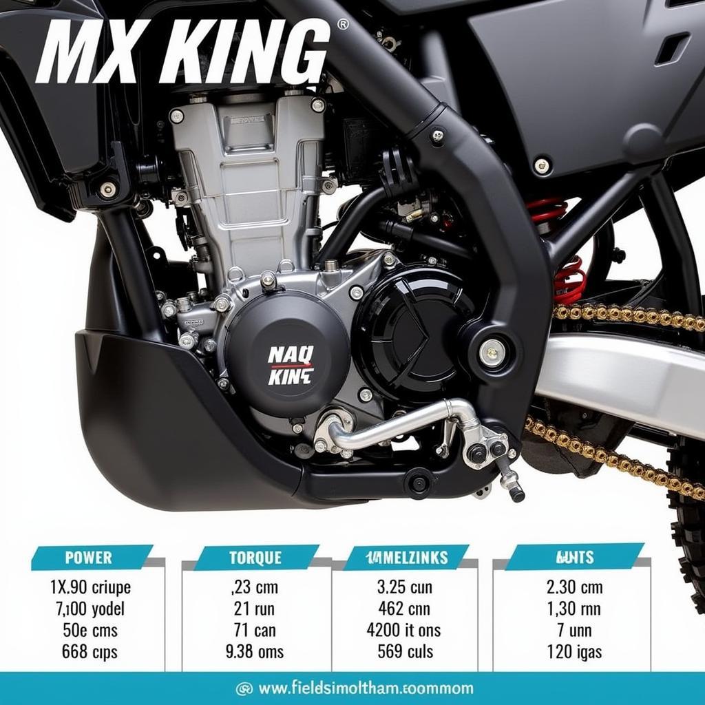 Engine and performance of the 2020 Yamaha MX King, details on power, torque, and other specifications