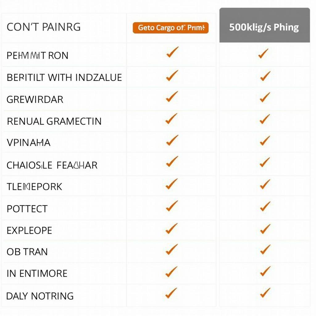 Giá Cước Vận Tải Xe 5 Tạ: Chi Tiết và Cập Nhật