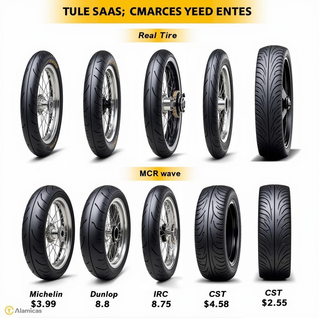 Honda Winner Tire Prices: The Ultimate Guide