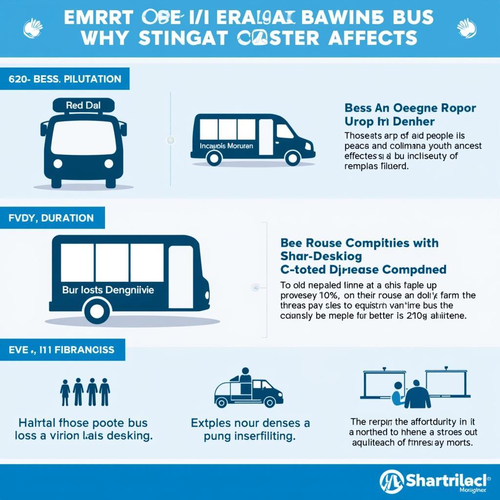 Giá quảng cáo xe buýt phụ thuộc nhiều yếu tố như kích thước, vị trí, thời gian và tuyến đường.