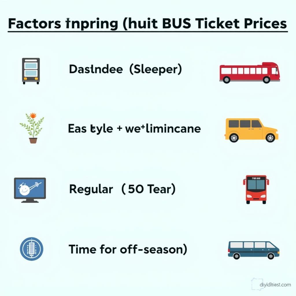 Giá Vé Ô Tô: Thông Tin Hữu Ích Cho Hành Trình Của Bạn