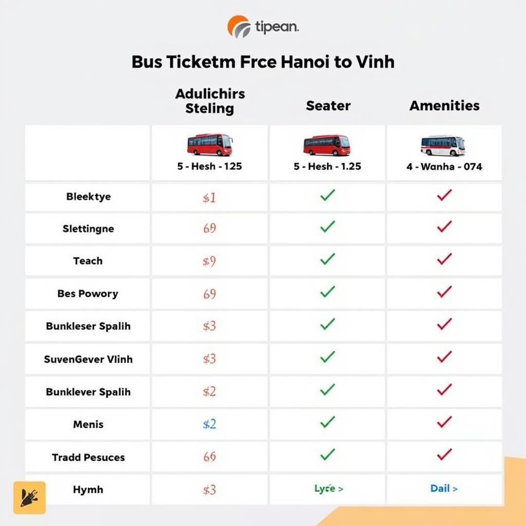 河内到荣市汽车票价：详细实用信息