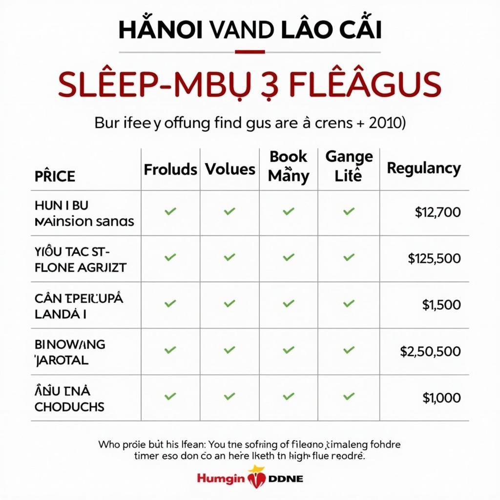 Giá Vé Xe Khách Giường Nằm Hà Nội Lào Cai
