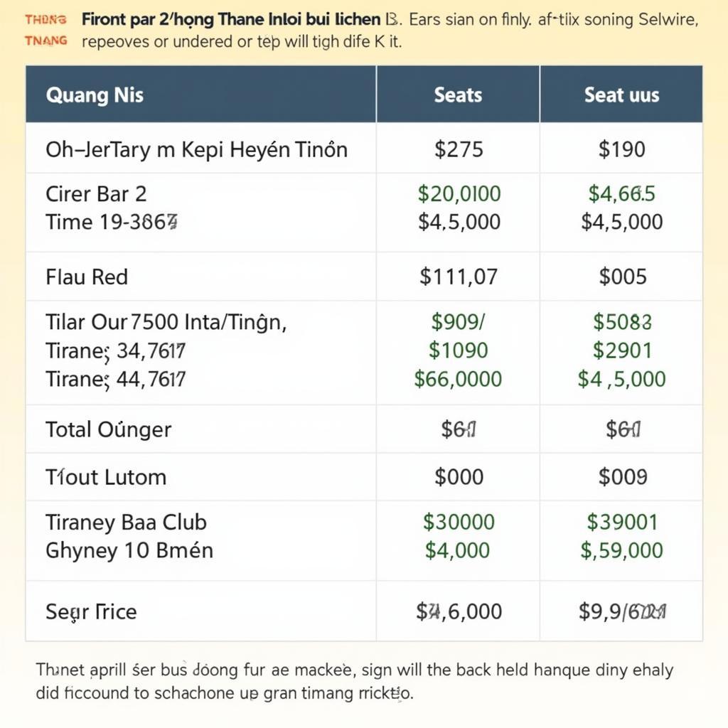 Phuong Trang Bus from Quang Ngai to Saigon: Price & Schedule