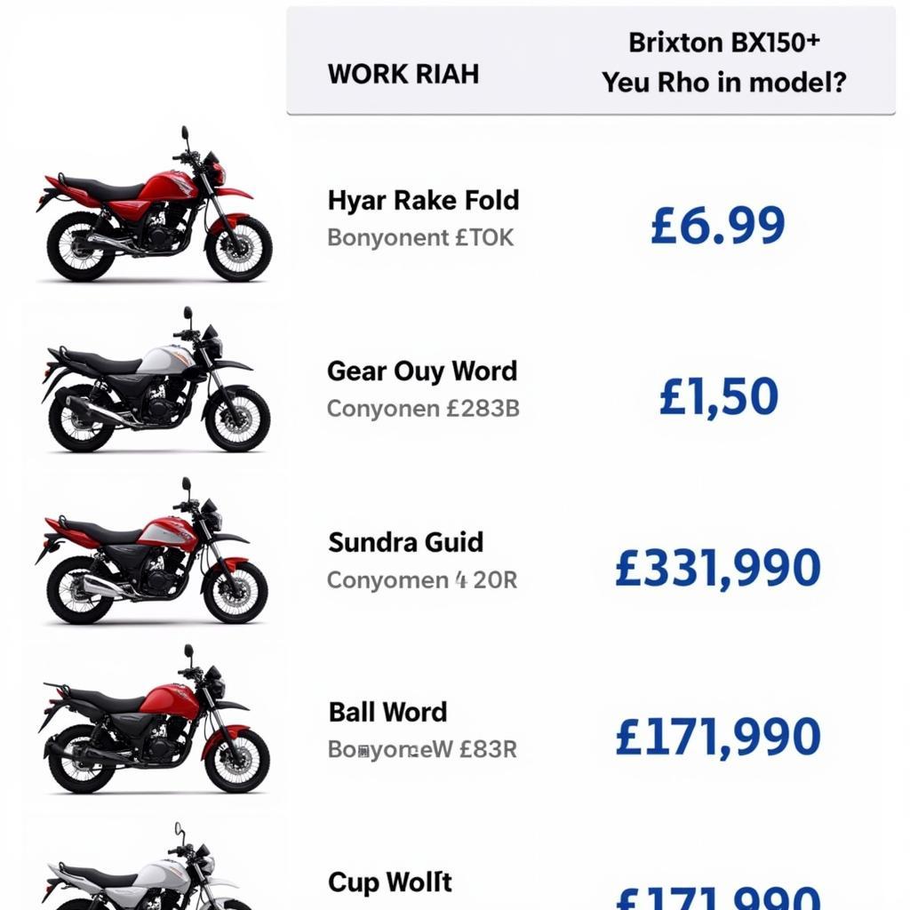 2019 Brixton Motorcycle Prices in Vietnam: A Comprehensive Guide