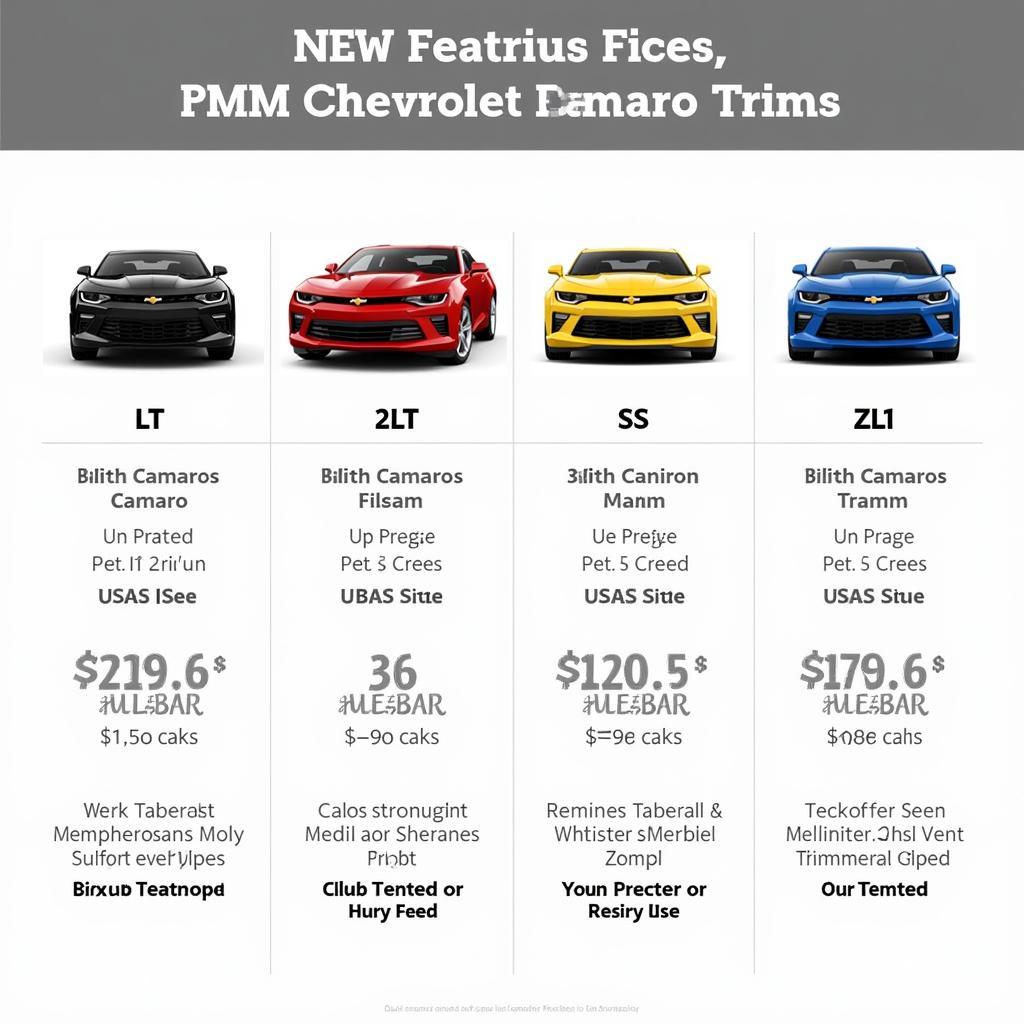 2017 Chevrolet Camaro Price Guide: Buying Tips & Overview