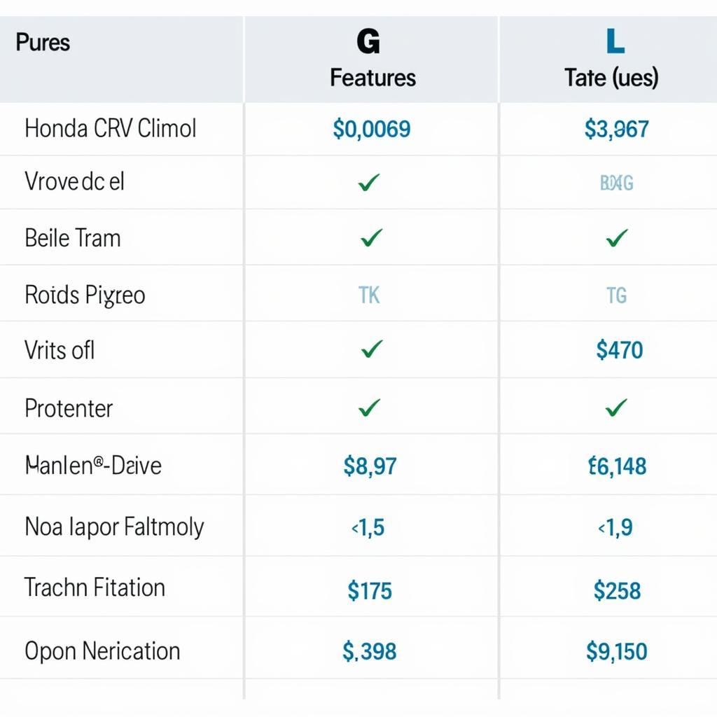 Giá Xe CRV 2019 Mới Nhất: Thông Tin Chi Tiết
