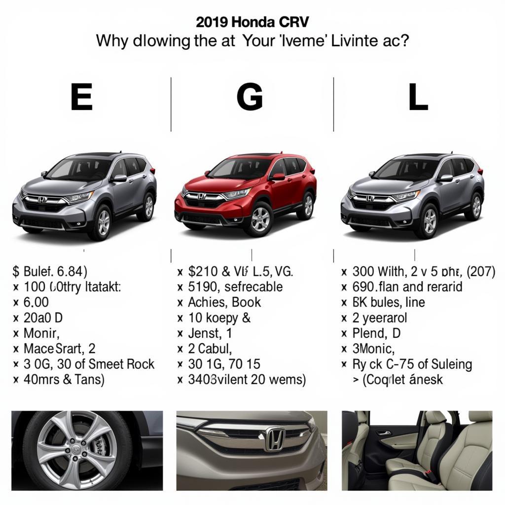 Giá Xe CRV 2019 Lăn Bánh: Thông Tin Chi Tiết và Hướng Dẫn