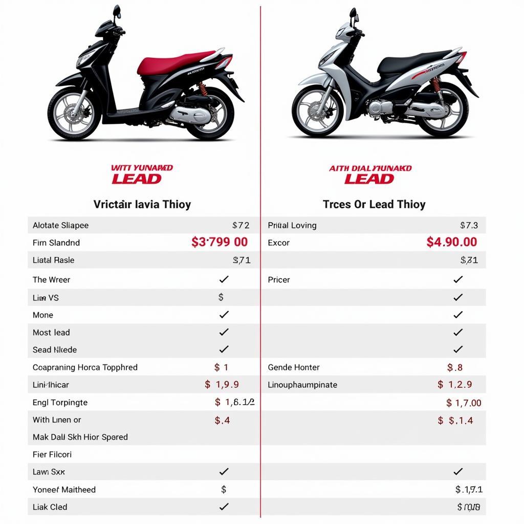 Giá Tiền Xe Lead Mới: Thông Tin Chi Tiết và Hướng Dẫn Mua Xe