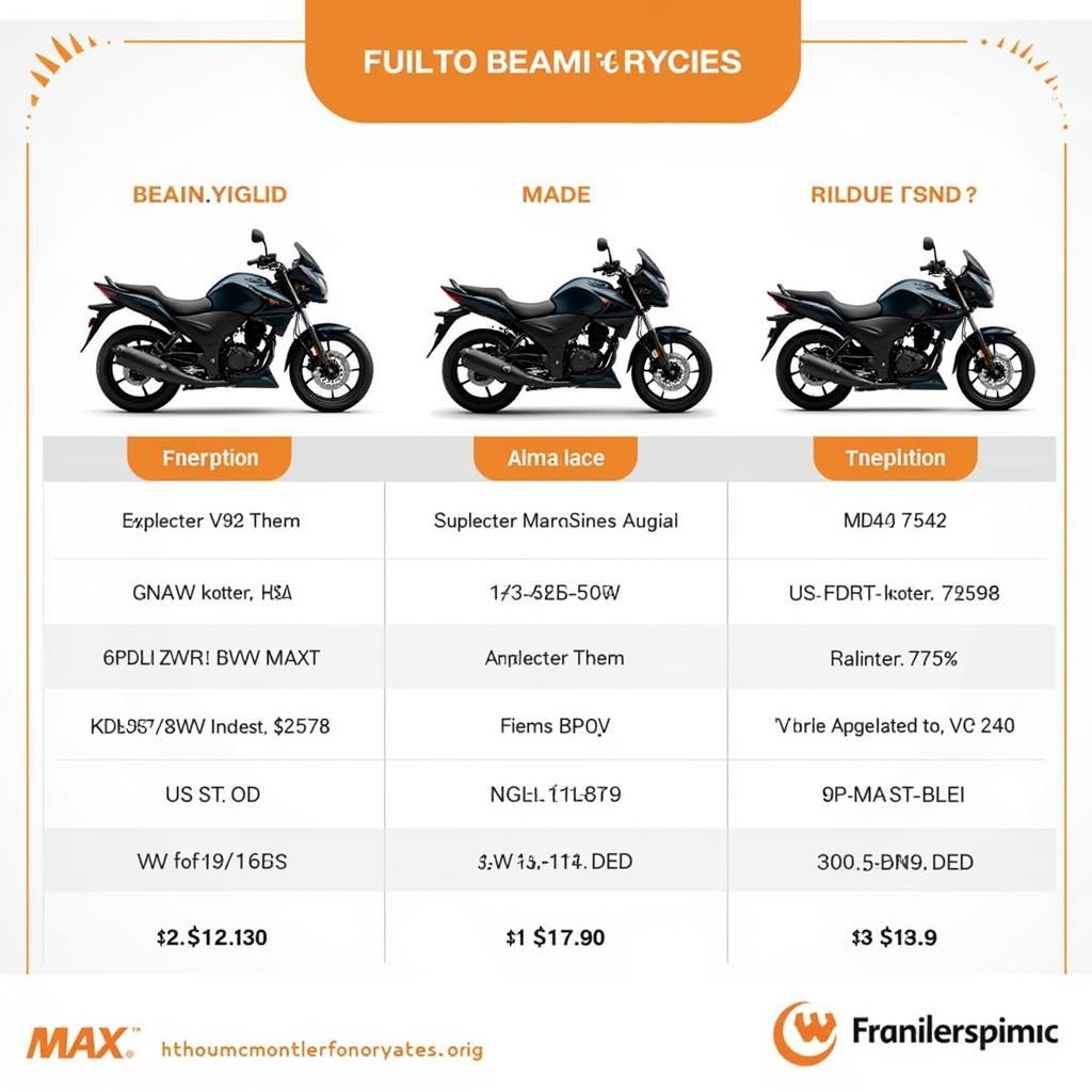 Giá Xe Max Mới Nhất: Thông Tin Chi Tiết và Hướng Dẫn Mua Xe