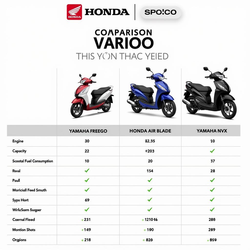 Giá Xe Máy Honda Vario: Thông tin chi tiết và lựa chọn tối ưu