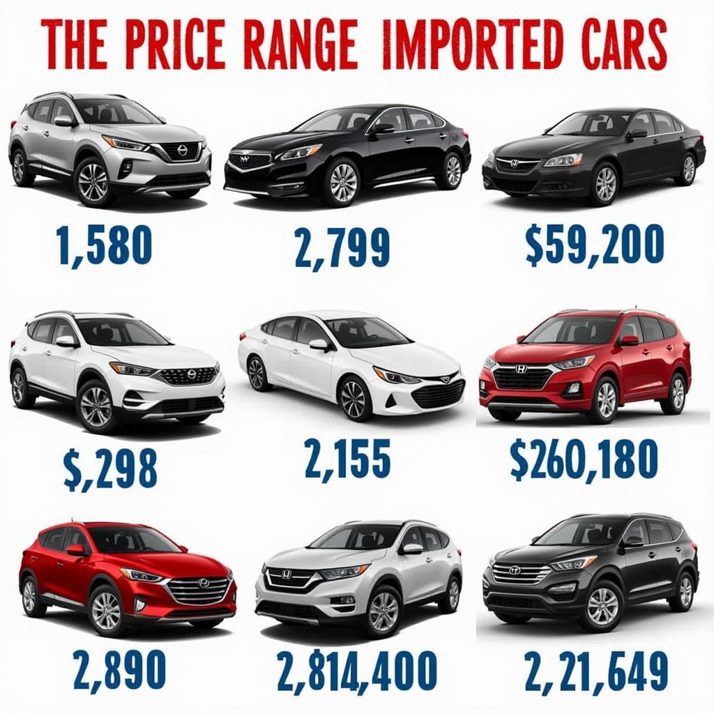 Giá xe ô tô nhập khẩu năm 2020 với nhiều phân khúc đa dạng