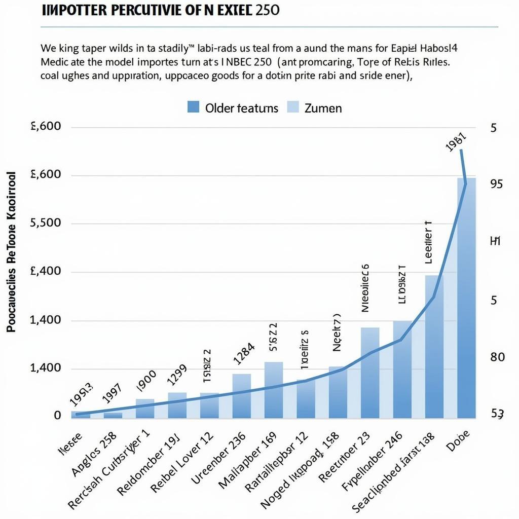Giá Xe Rebel 250 Nhập Khẩu Theo Năm Sản Xuất