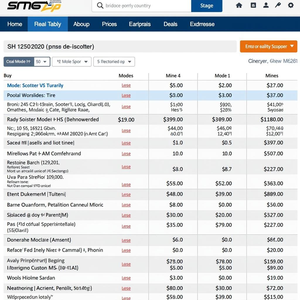 Giá Xe SH 125i 2020: Thông Tin Chi Tiết và Hướng Dẫn Mua Bán