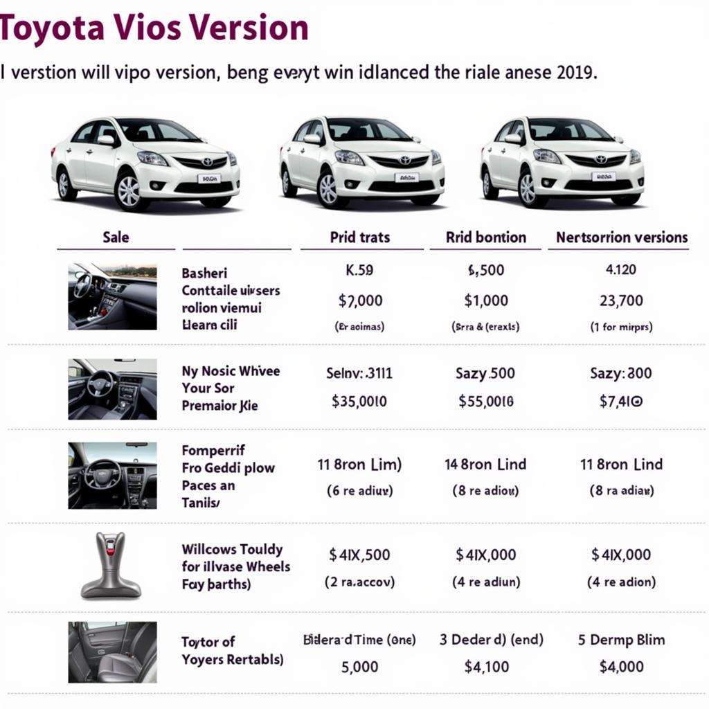 Giá Xe Toyota Vios 2010: Thông Tin Chi Tiết và Hướng Dẫn Mua Bán