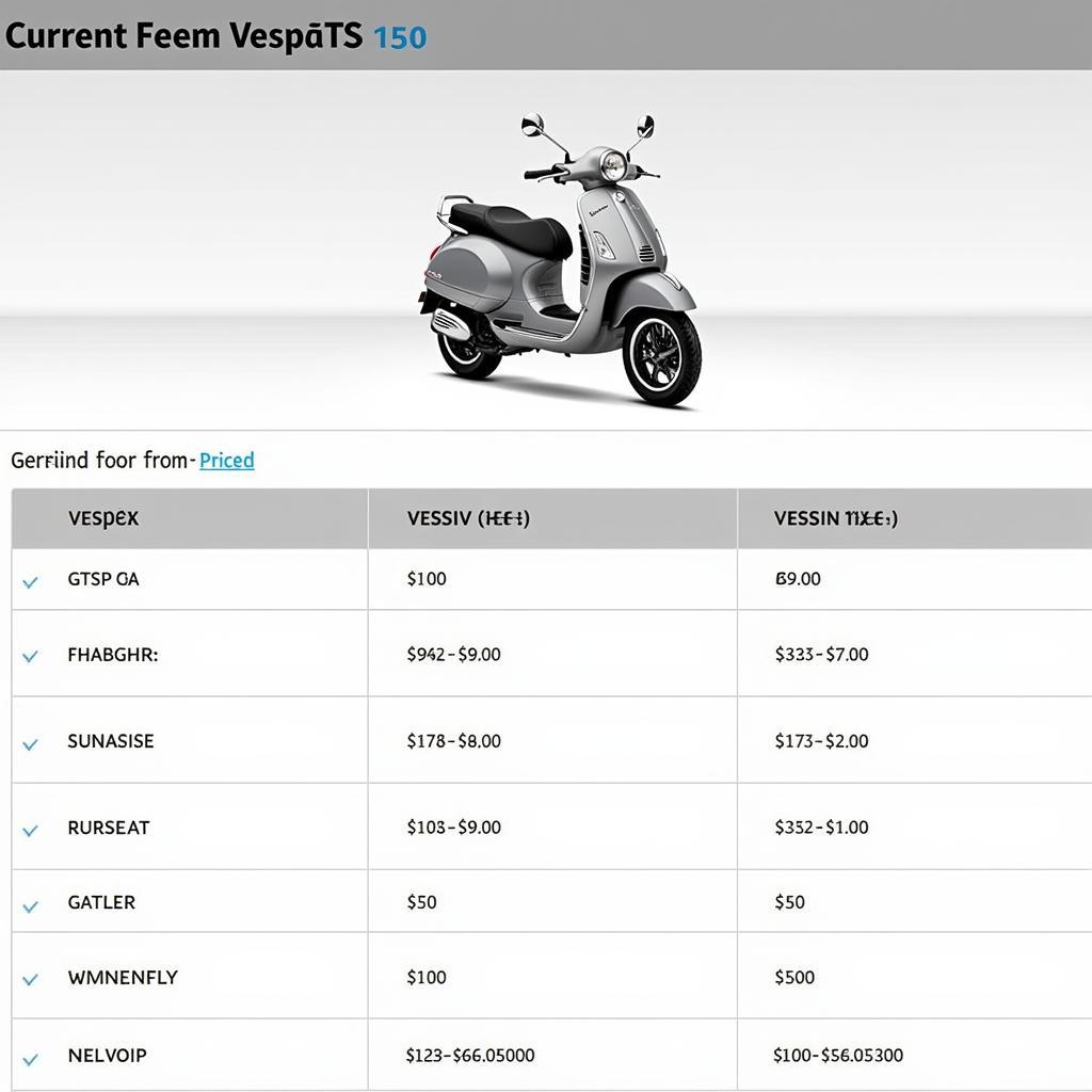 Vespa GTS 150 Price: A Comprehensive Guide