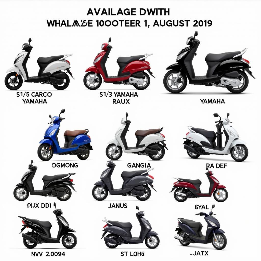 Giá Xe Yamaha Tháng 8 2019: Tổng Quan Thị Trường