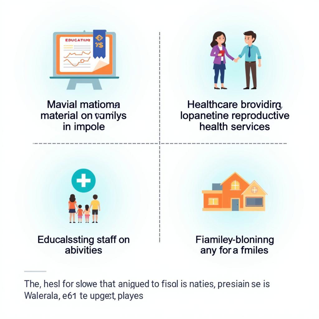 Nhà Nước Đầu Tư Cho Chính Sách Dân Số