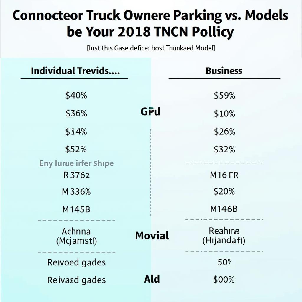 Hình thức sở hữu xe tải tối ưu thuế TNCN 2018