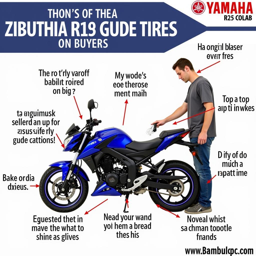 Kinh nghiệm mua xe R15 2018 đã qua sử dụng