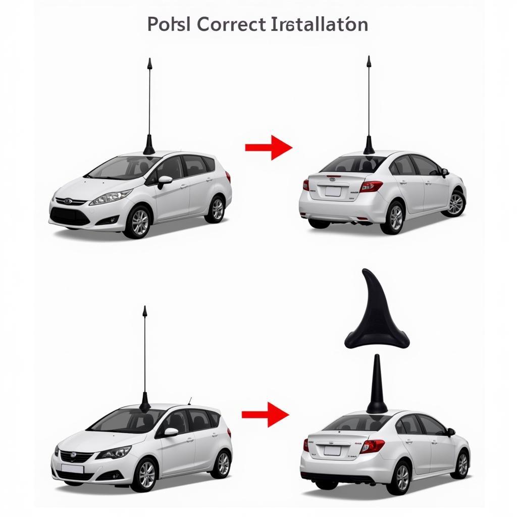 Correct car antenna installation