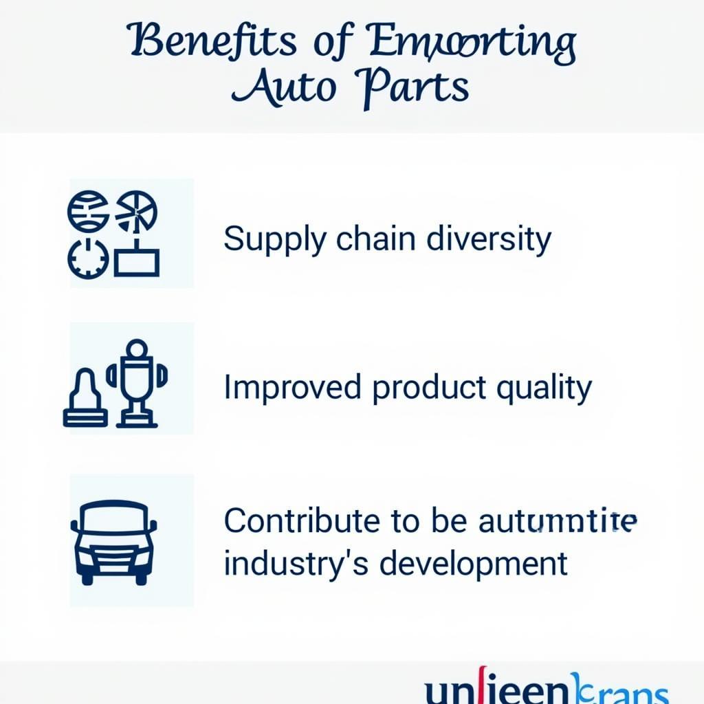 Giấy Phép Nhập Khẩu Linh Kiện Ô Tô: Hướng Dẫn Chi Tiết