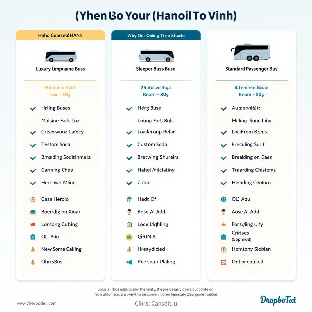 Hanoi to Vinh Bus Tickets: Your Comprehensive Guide