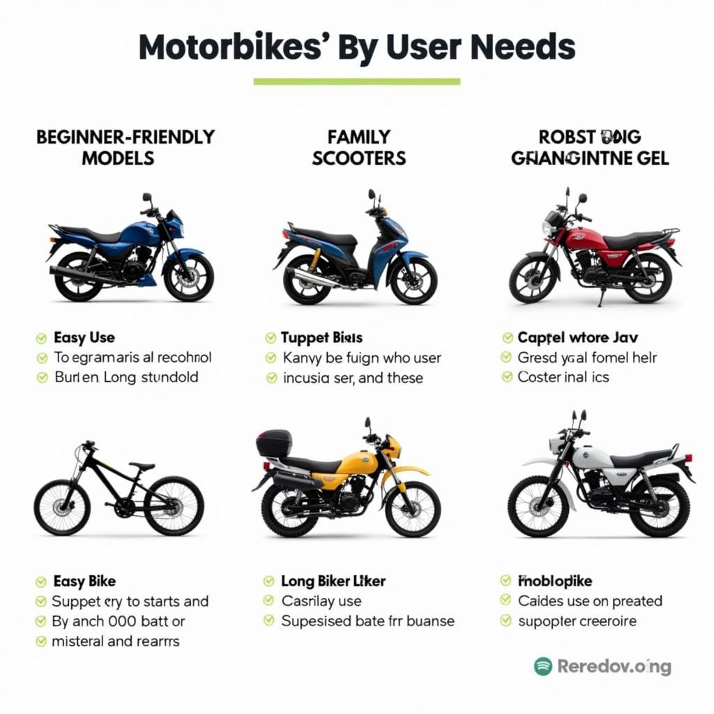 Choosing the right motorcycle in May
