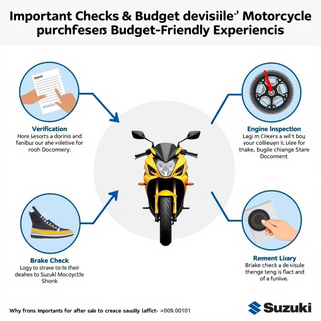 Xe Máy Suzuki Giá Rẻ: Lựa Chọn Hoàn Hảo Cho Ngân Sách Hạn Hẹp