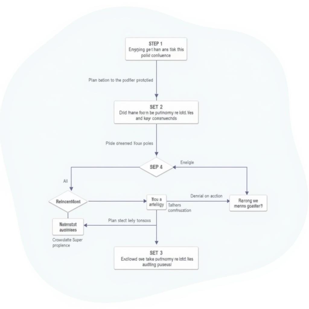 Phân tích đối tượng chính sách