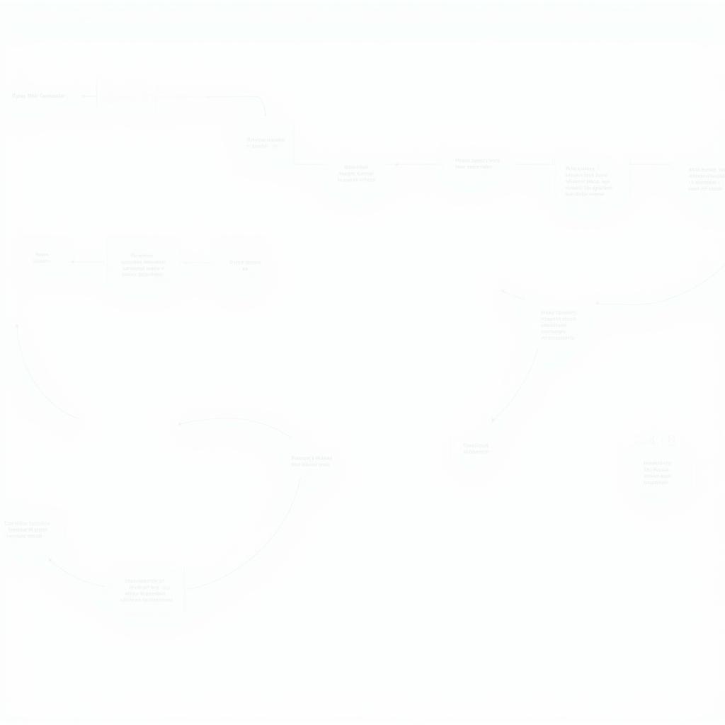 The Crucial Role of a Legal and Policy Department in Transportation Companies