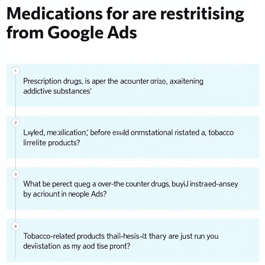 Quảng Cáo Vi Phạm Chính Sách Thuốc Google Ads