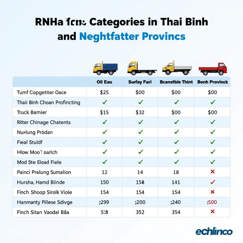Giá Thuê Xe Tự Lái Ở Thái Bình: Lựa Chọn Tối Ưu Cho Mọi Hành Trình