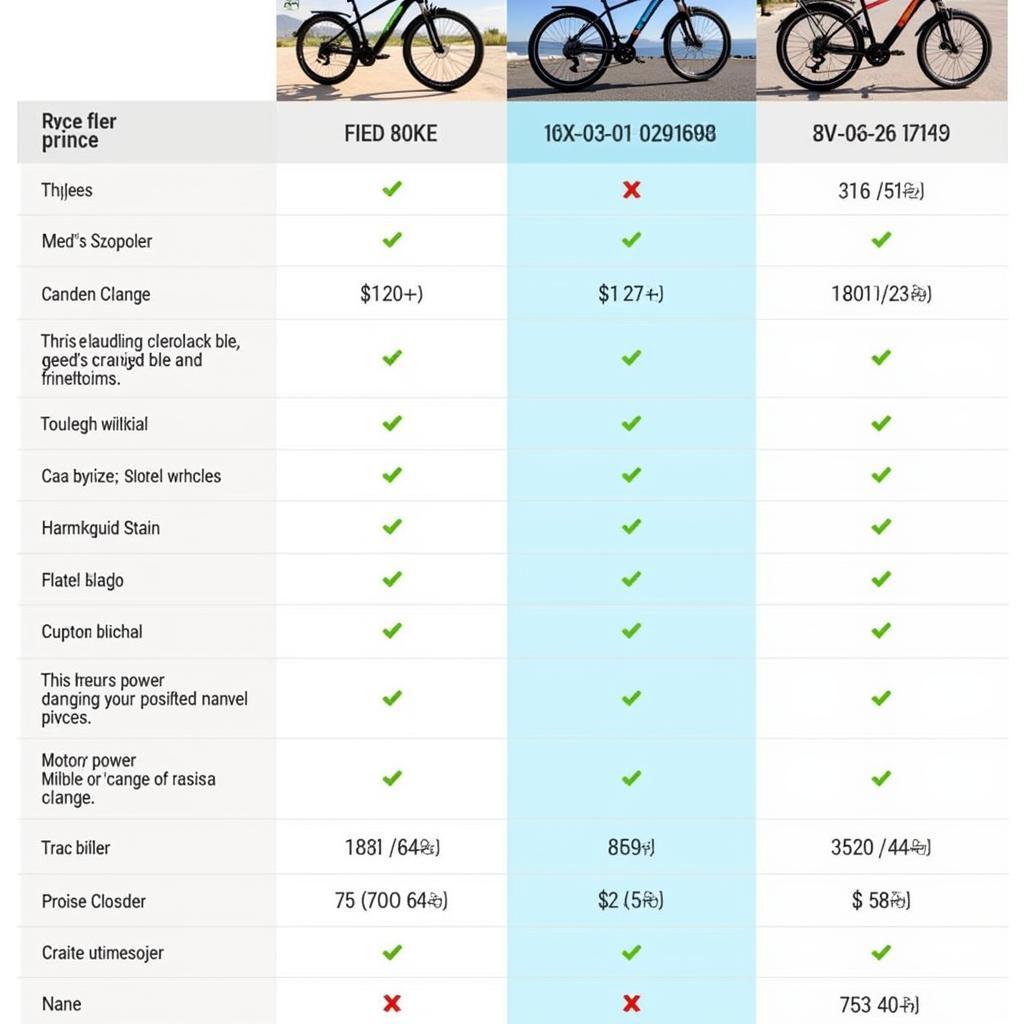 Electric bike price comparison