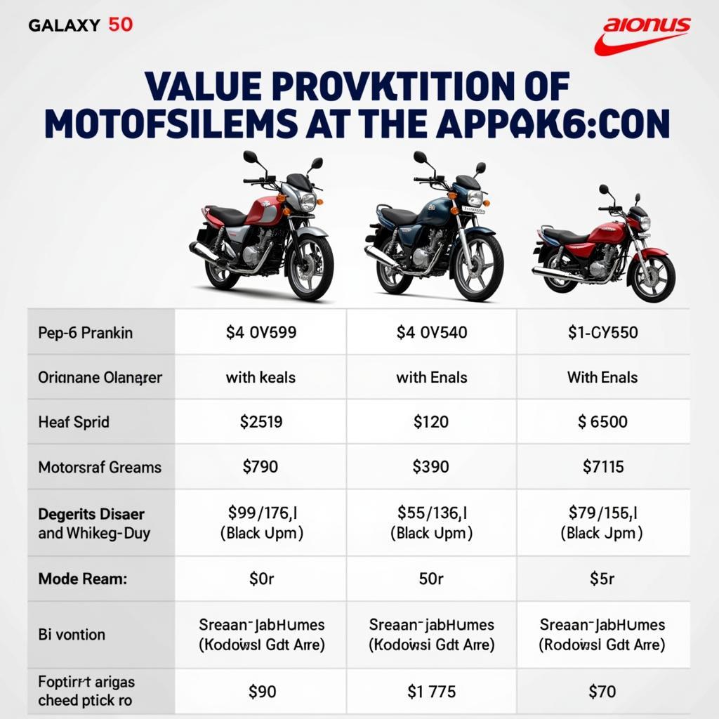 Xe Galaxy 50 Giá Bao Nhiêu? Thông Tin Chi Tiết Nhất