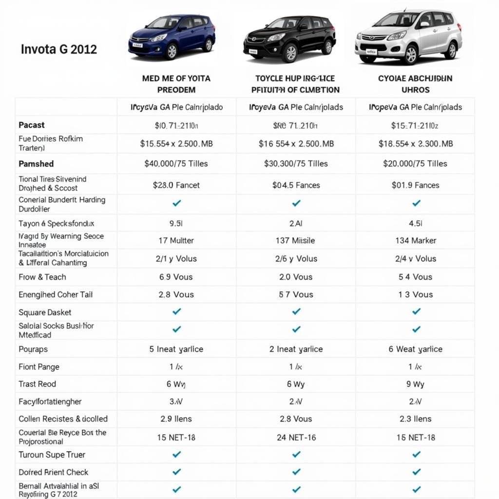 So sánh giá xe Innova G 2012 với các dòng xe khác
