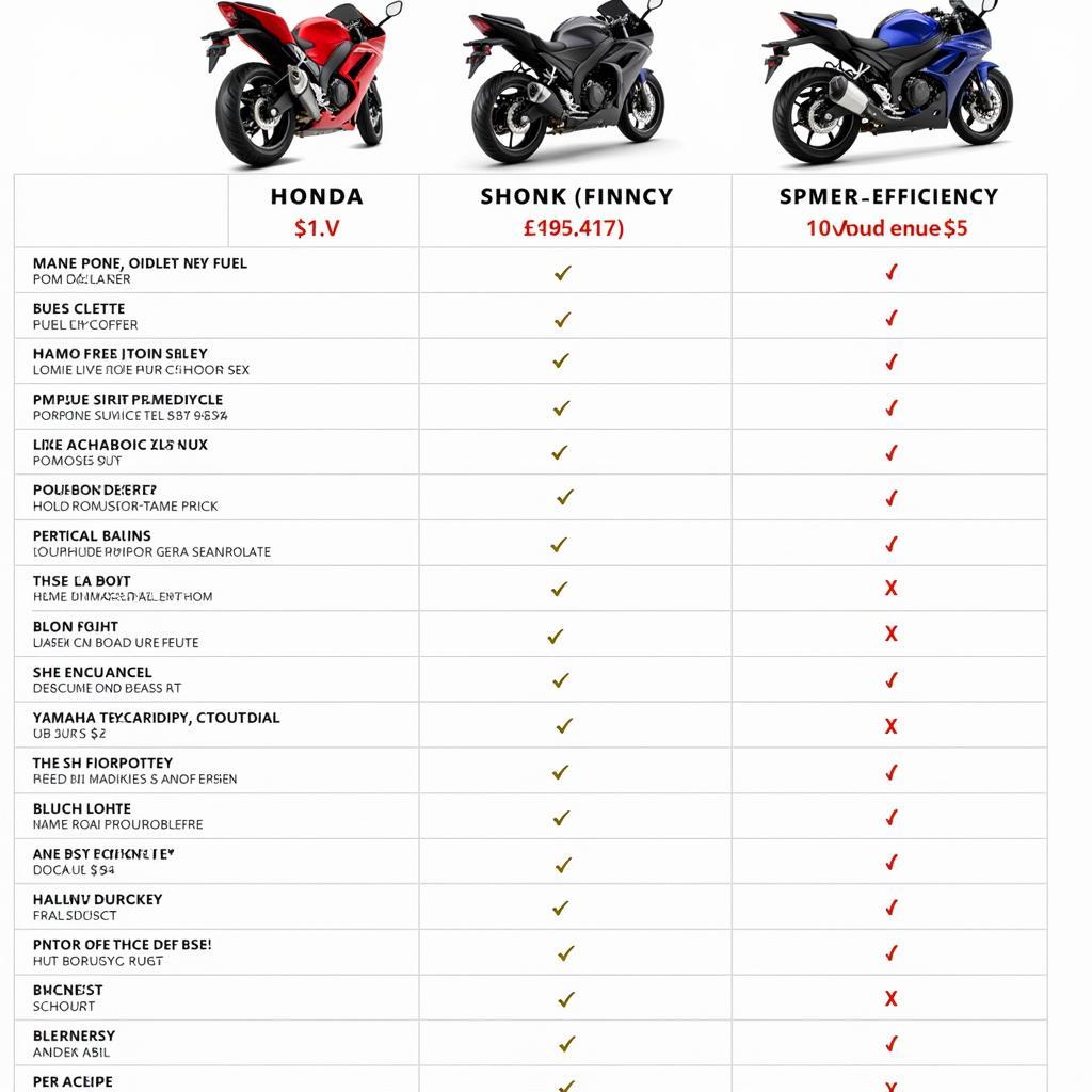 So Sánh Giá Xe Máy Số Honda và Yamaha: Đánh Giá Chi Tiết