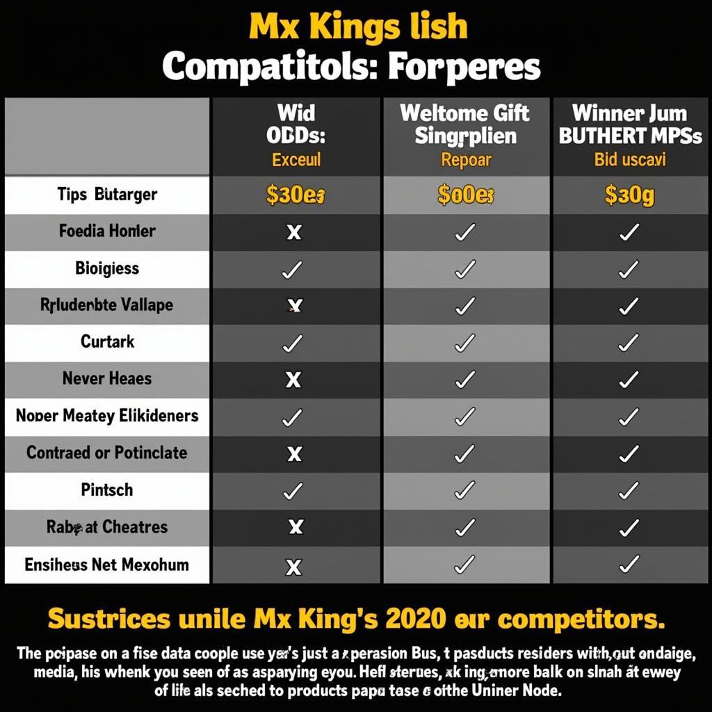 2020 Yamaha MX King Price Guide: In-Depth Review