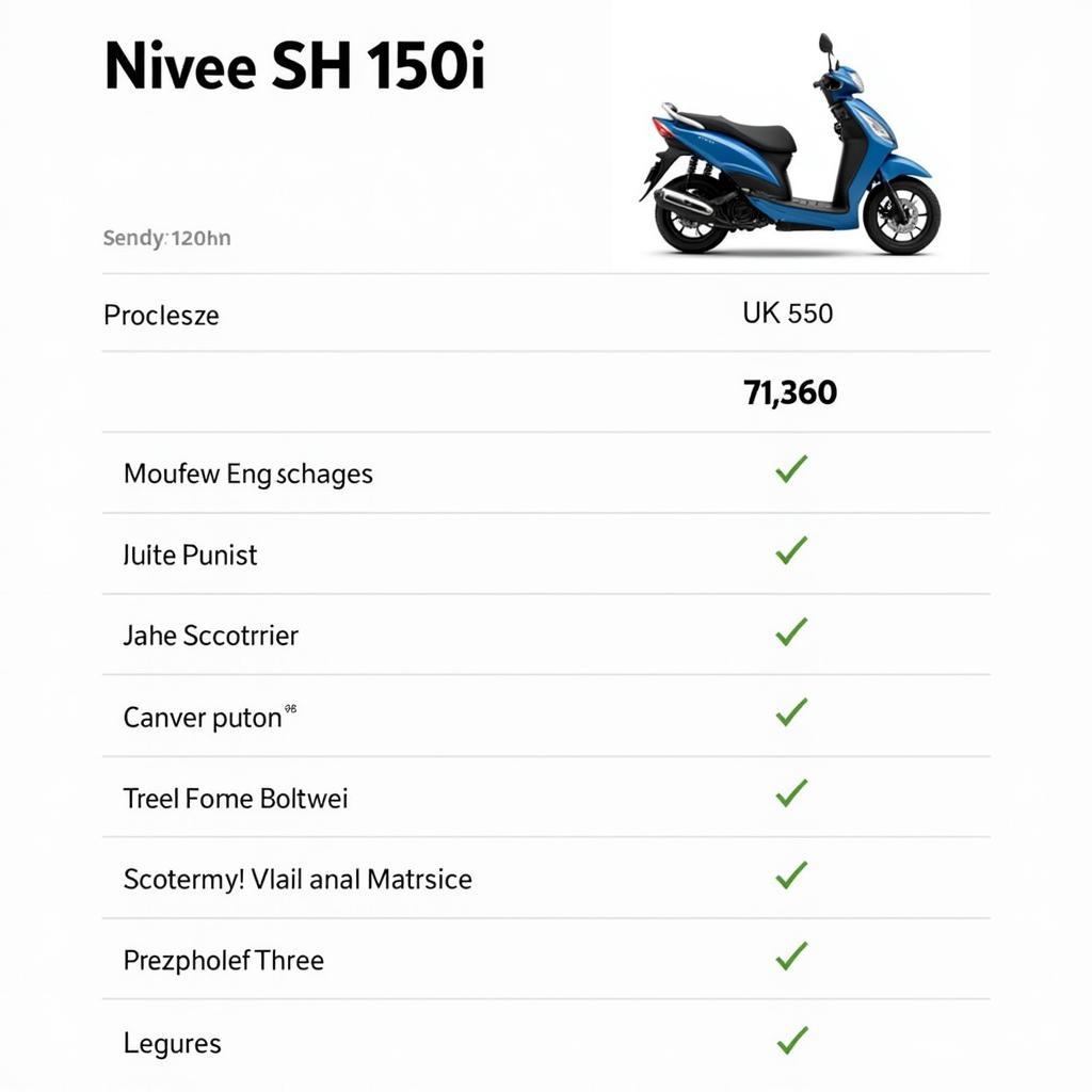 So sánh giá xe SH 150i với các dòng xe khác