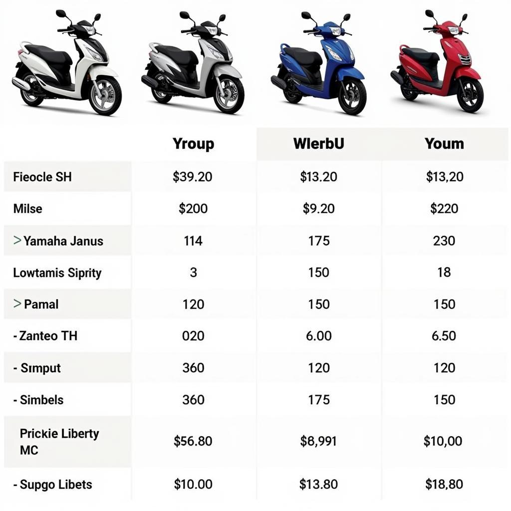 Honda Vision Price at Kuong Ngan: A Comprehensive Guide