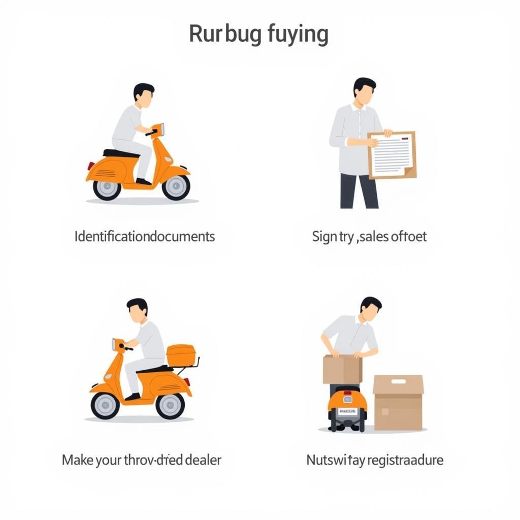 Honda Vario purchase procedures in Tra Vinh