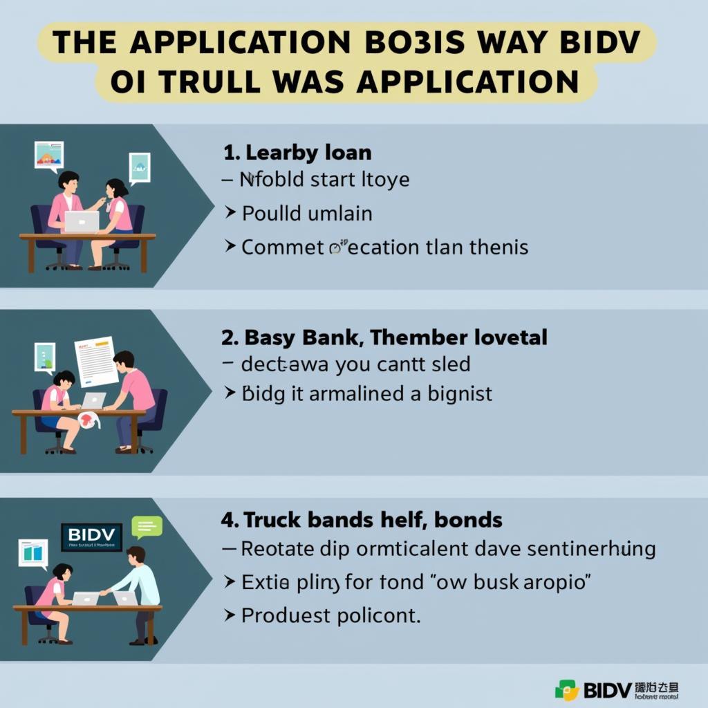 Thủ tục vay mua xe tải BIDV