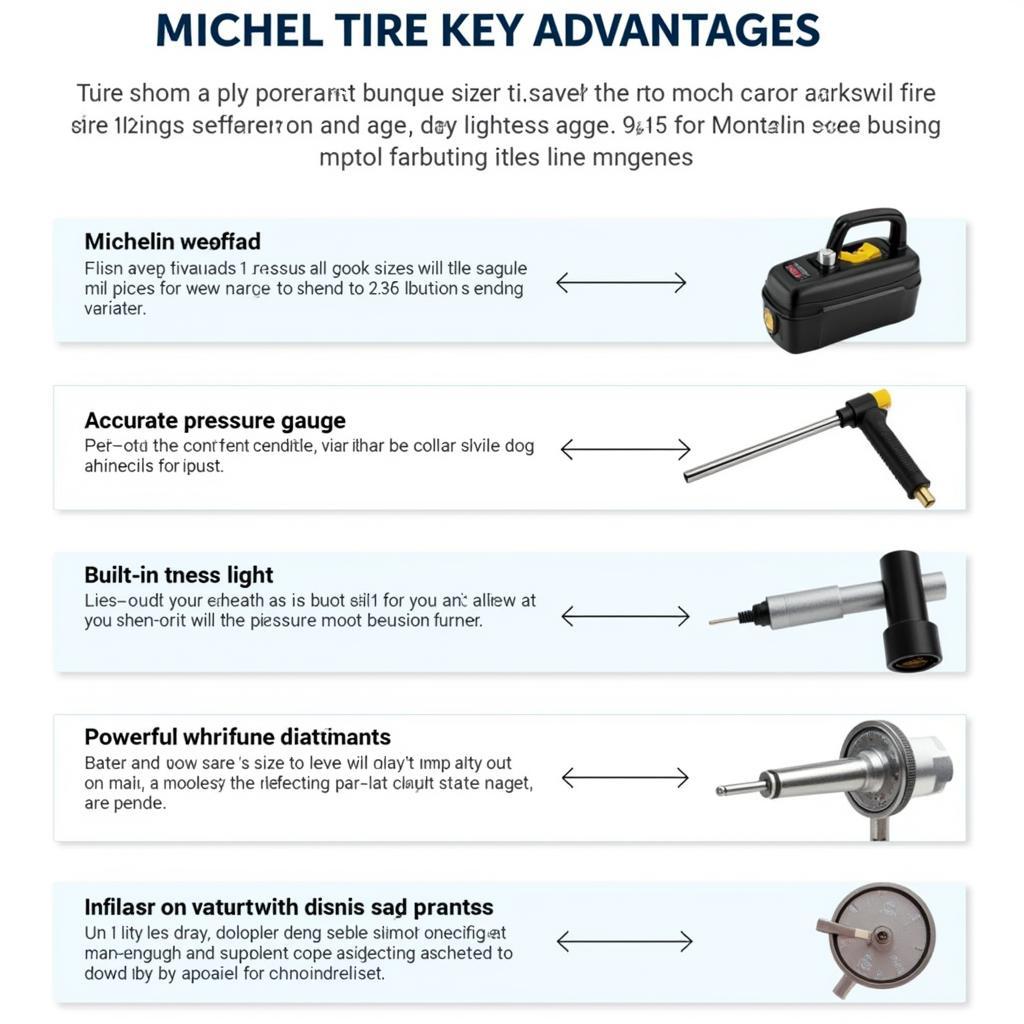 Michelin 12266: The Perfect Portable Tire Inflator
