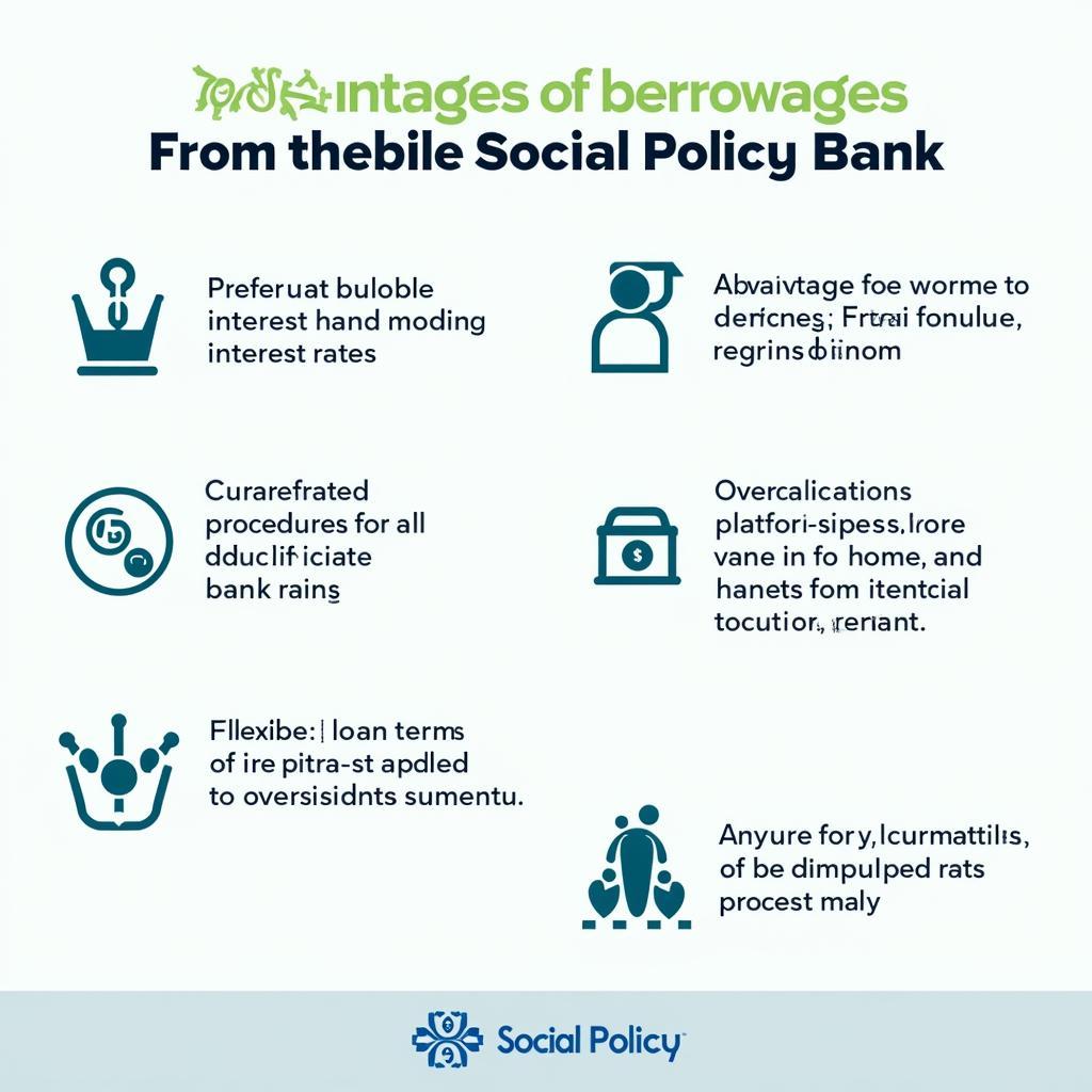 Ưu điểm vay vốn ngân hàng chính sách xã hội