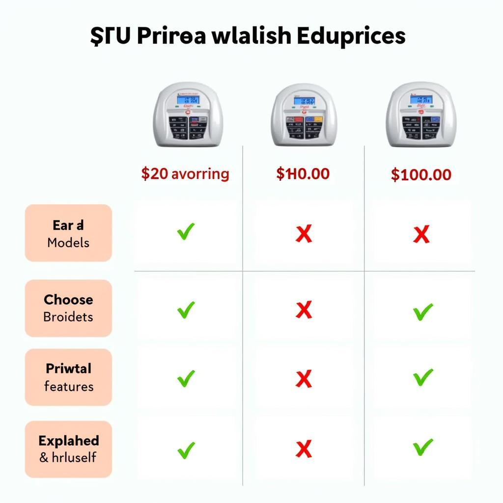 Vinfast Klara Price: A Smart Choice for Urban Commuting