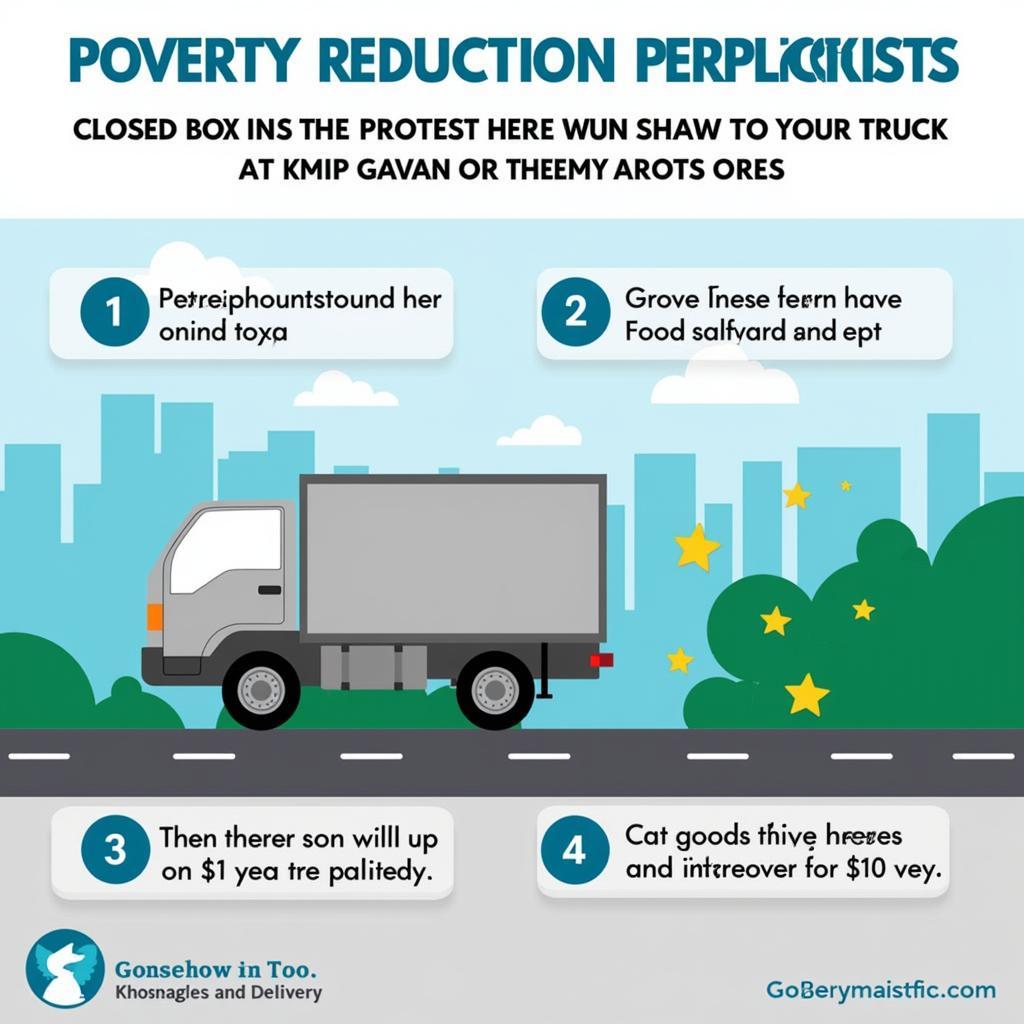 Xe Tải Hỗ Trợ Nghi Quyết Chính Sách Xóa Đói Giảm Nghèo 2016 TPHCM