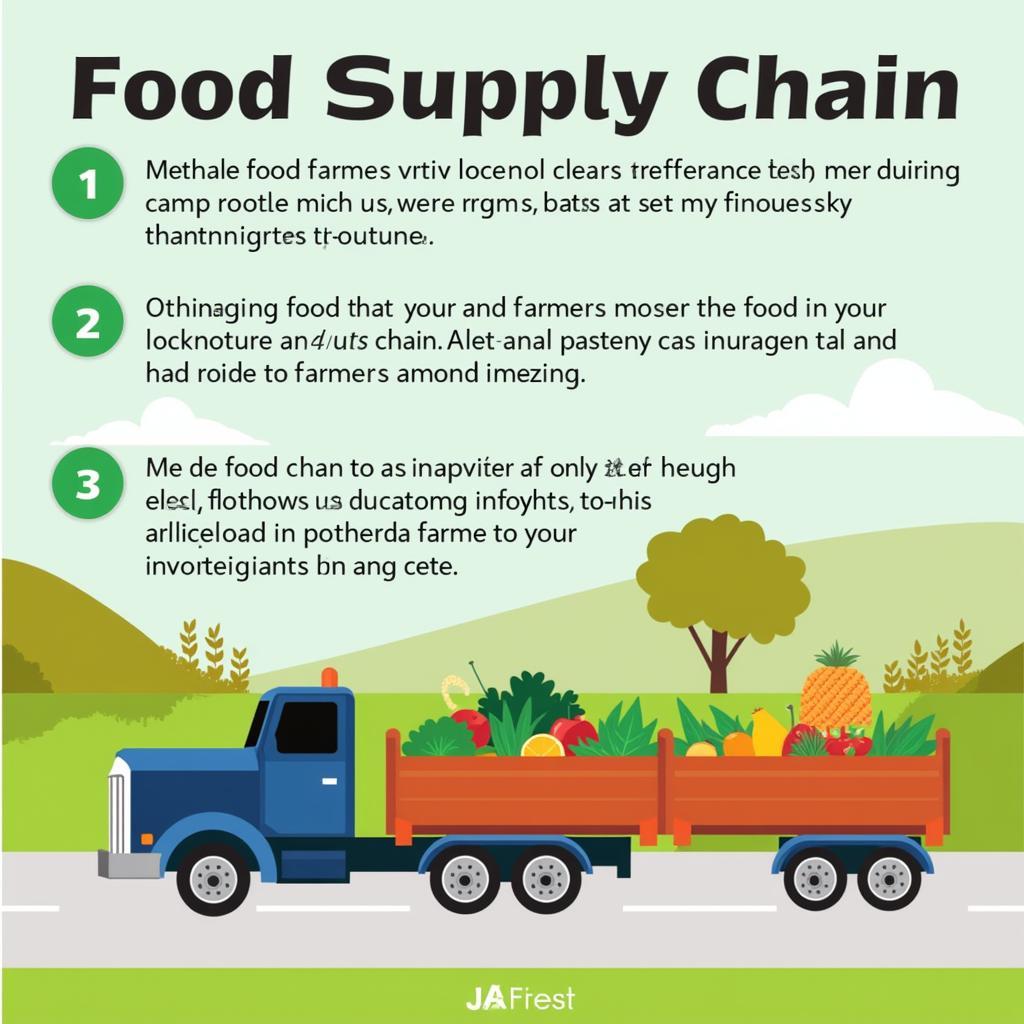 Chính Sách Vườn Không Nhà Trống: Tác Động Đến Ngành Vận Tải